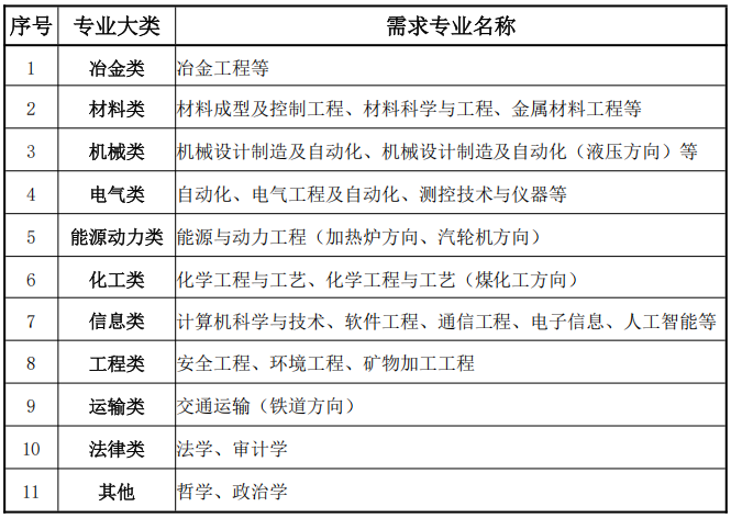 1964984455495991298.png 1964984455495991298.png